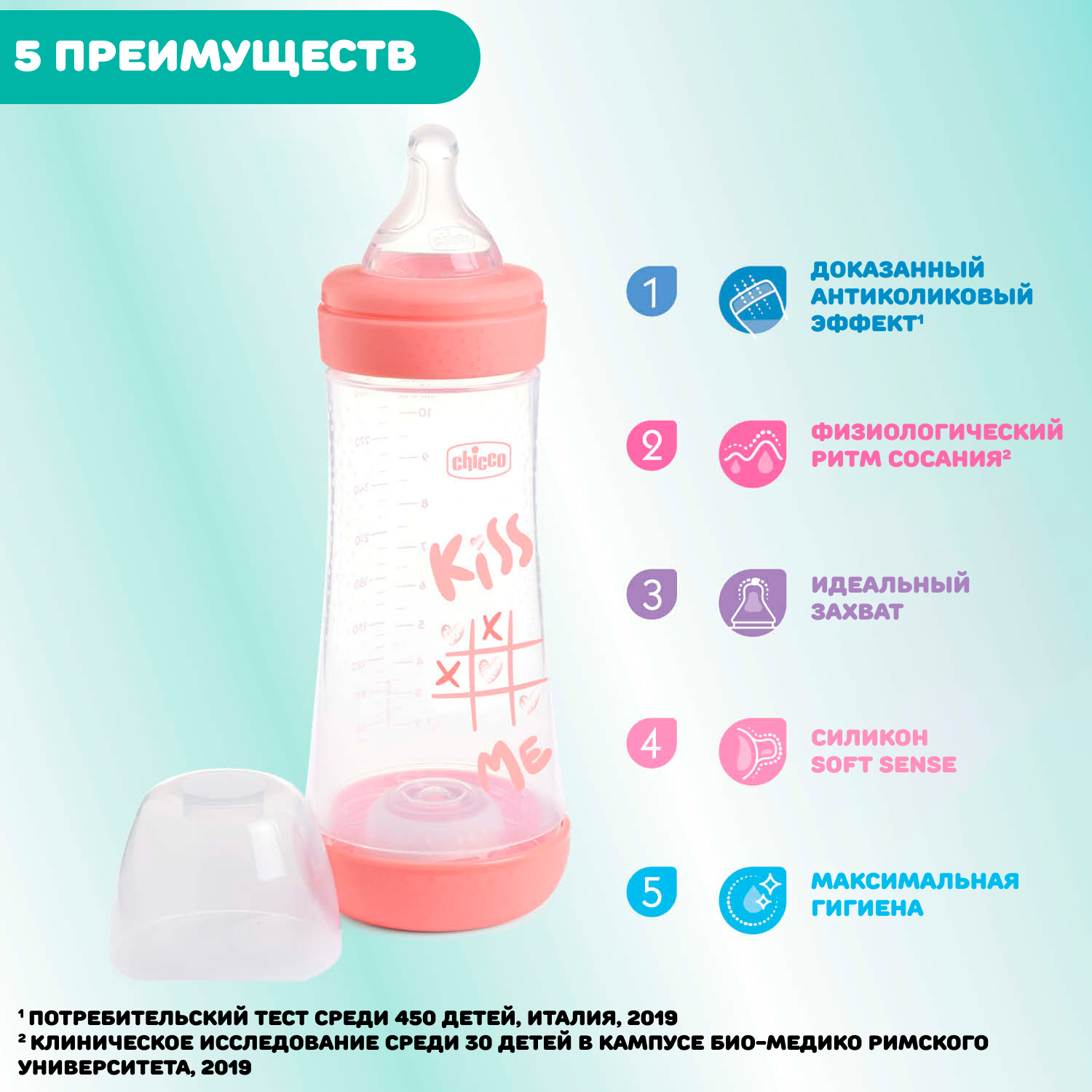 Бутылочка Chicco 300 мл - фото 2