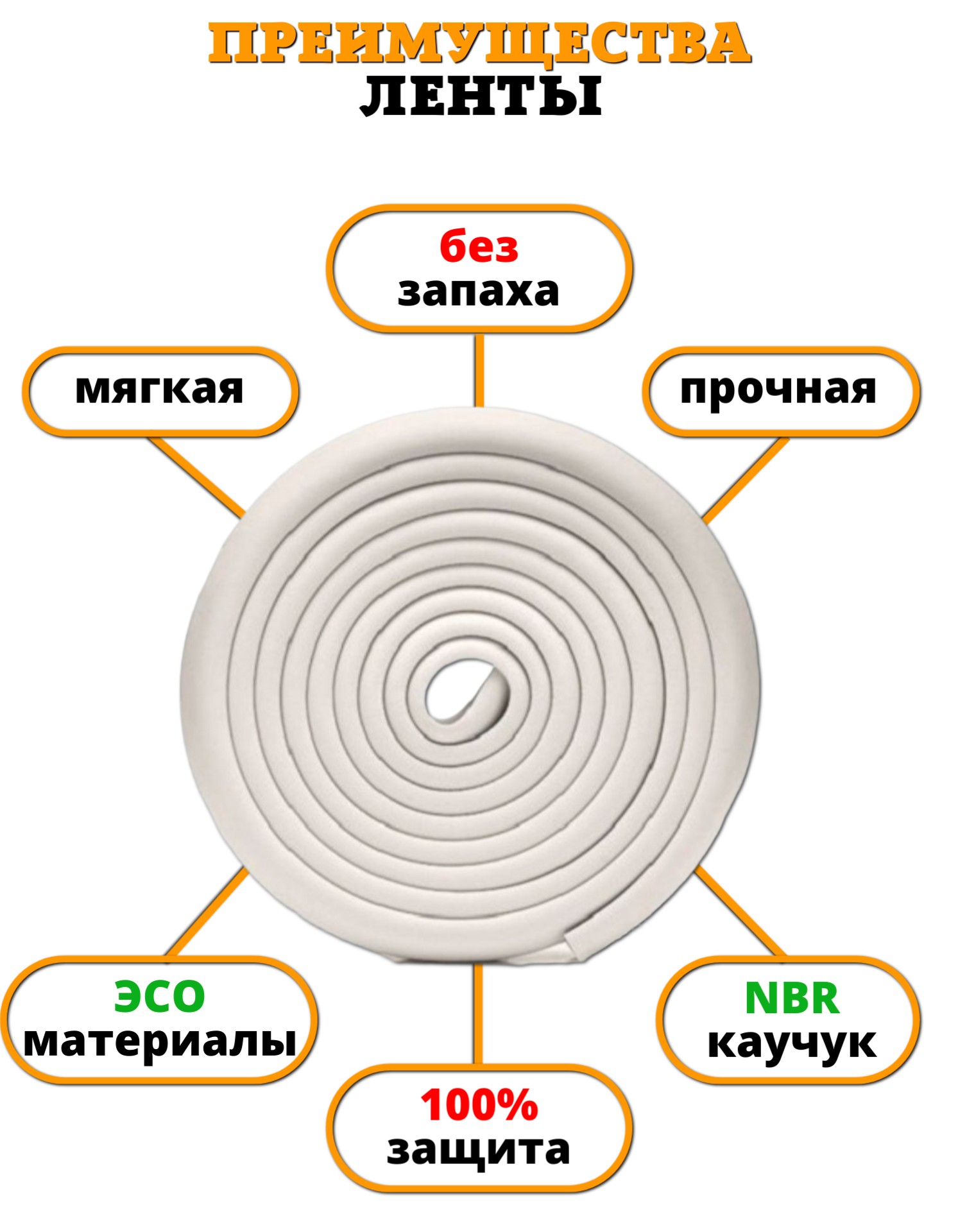 Защитная лента на углы Beideli мебели для детей 4 м - фото 4