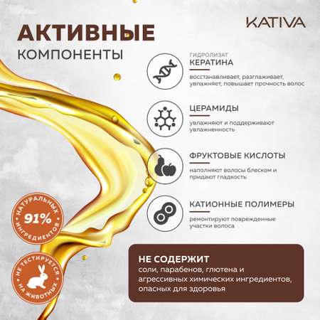 Маска Kativa 250 мл