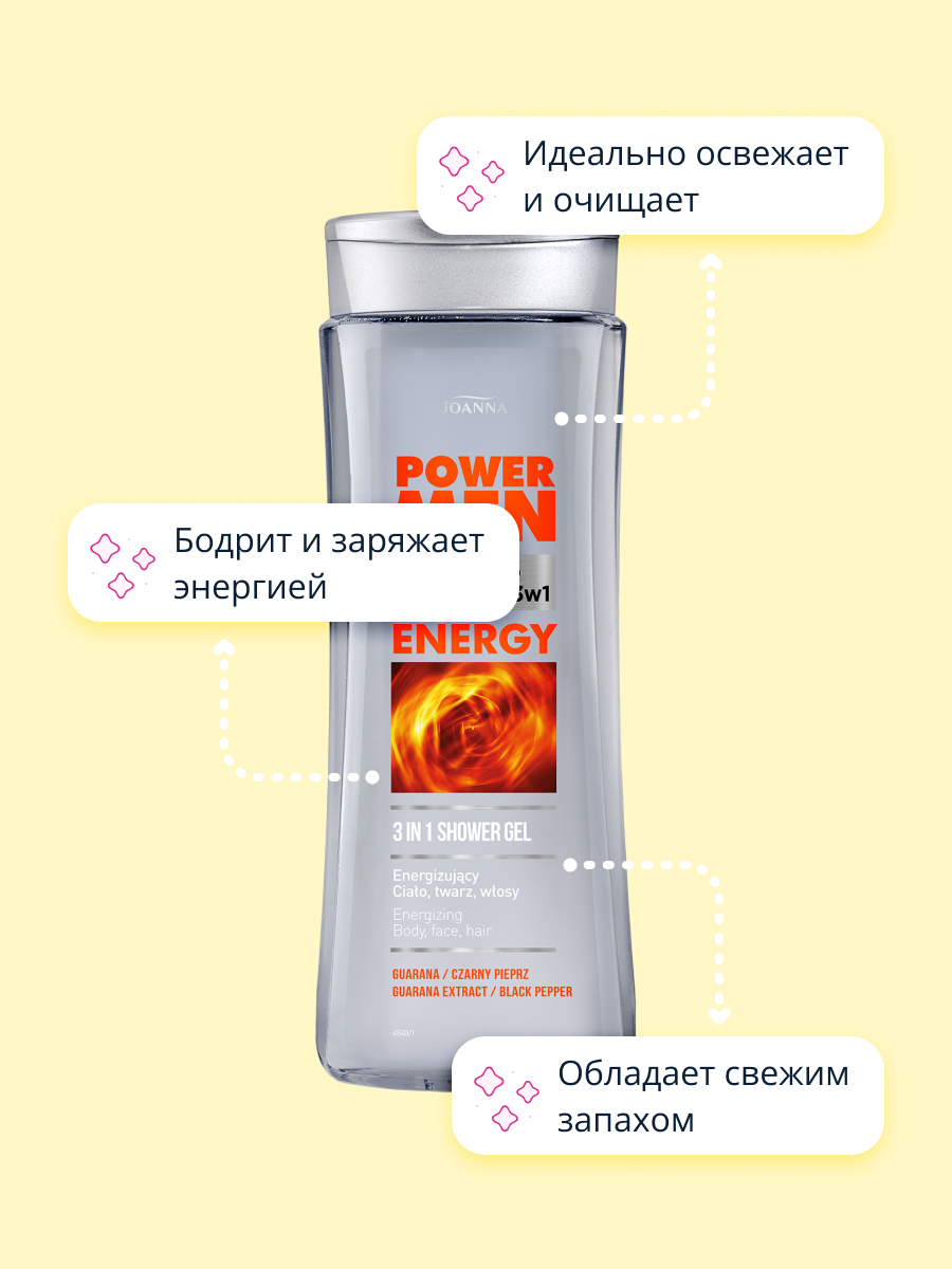 Гель JOANNA Energy 300 мл - фото 3