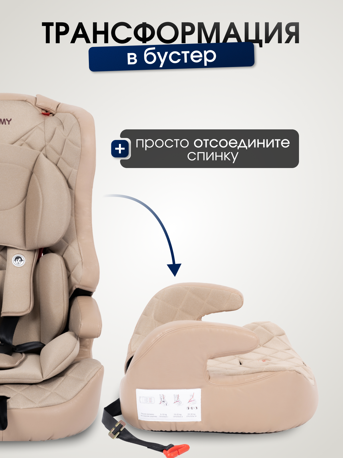 Автокресло Timbabe Sprinter HB816 1/2/3 (9-36 кг) бежевый - фото 3