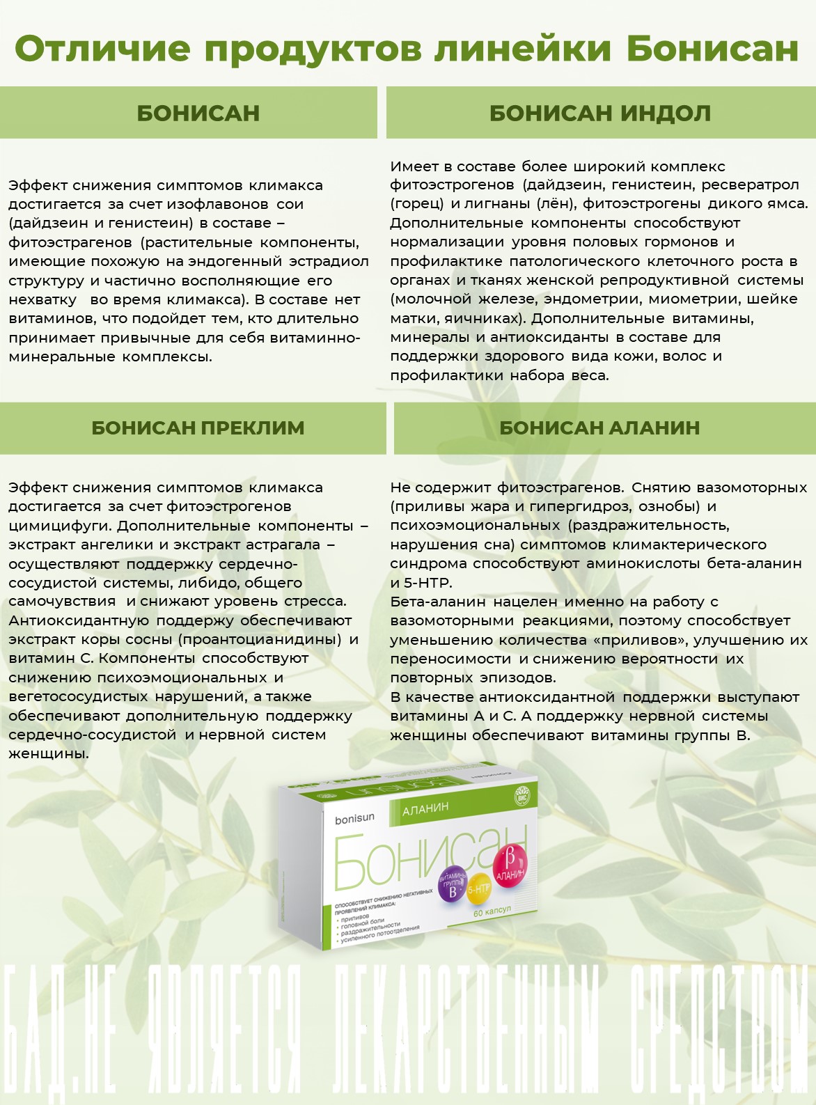 БАД Бонисан Аланин капсулы №60 - фото 12