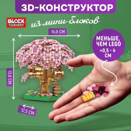 Конструктор Blockformers 1104 дет.