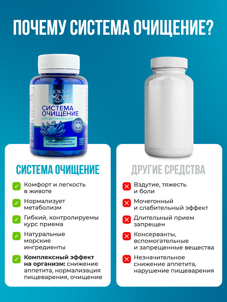 Система очищение Доктор Море детокс и похудение 120 капсул - фото 2