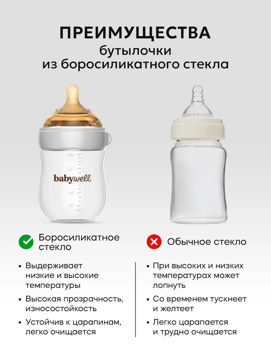 Бутылочка BabyWell 160 мл - фото 9