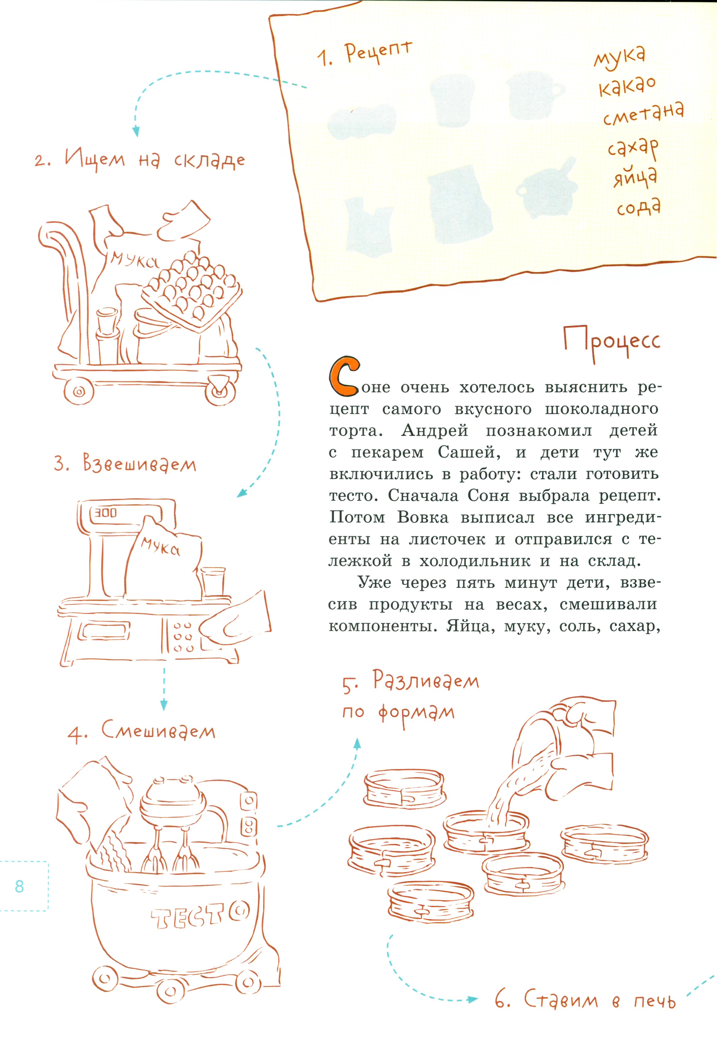 Книга Стрекозa Вовка с Хвостиком в пекарне С наклейками - фото 6