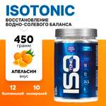 Изотоник RLINE ISOtonic