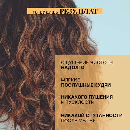 Шампунь BEAUTIFIC 250 мл
