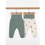 Ползунки 2 шт Эскимо