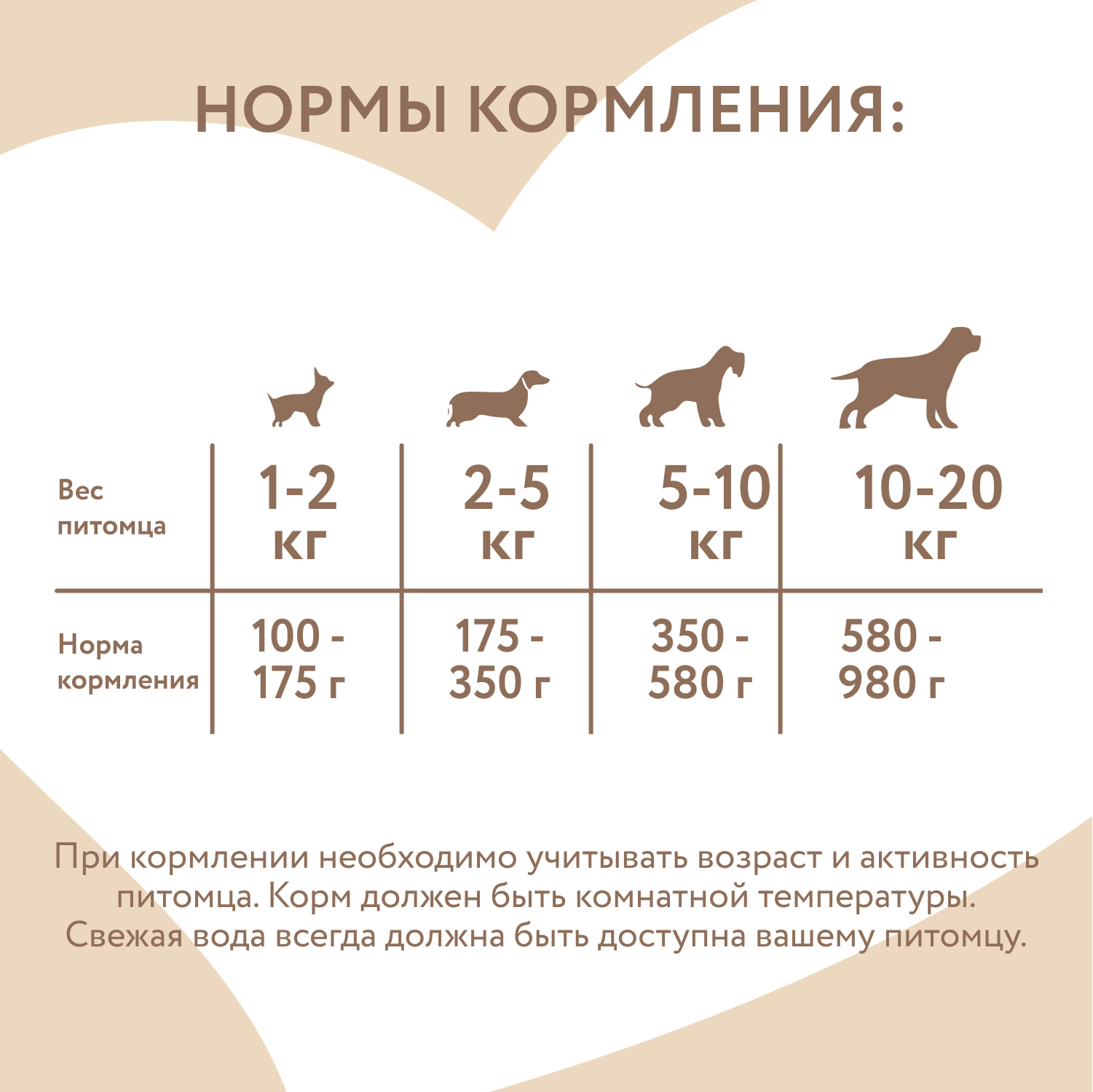 Корм для собак Мнямс 200г Конфи по-гасконски для всех пород паштет из утки с малиной консервированный - фото 7