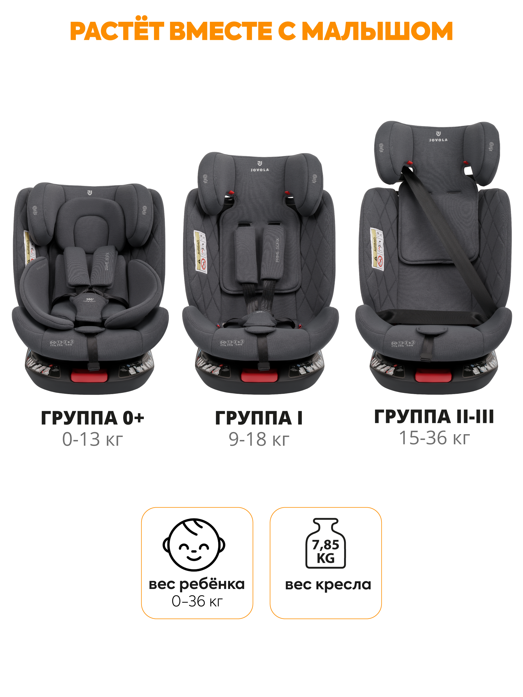 Автокресло JOVOLA Prime Isofix серый Isofix 0+/1/2/3 (0-36 кг) - фото 11