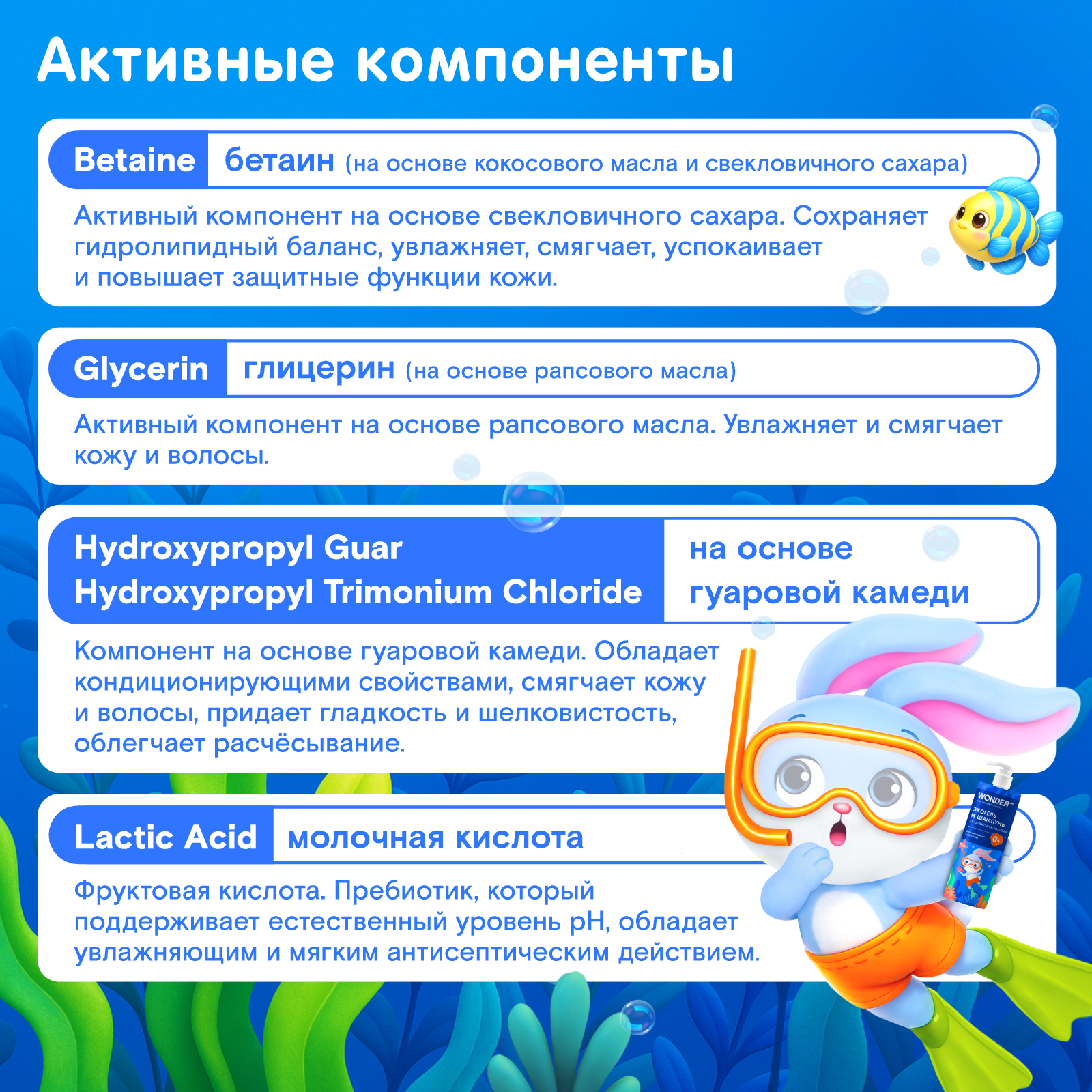 Гель WONDER Lab 380 мл - фото 3