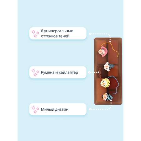 Палетка теней ISCREAM Funsy people тон 01-04