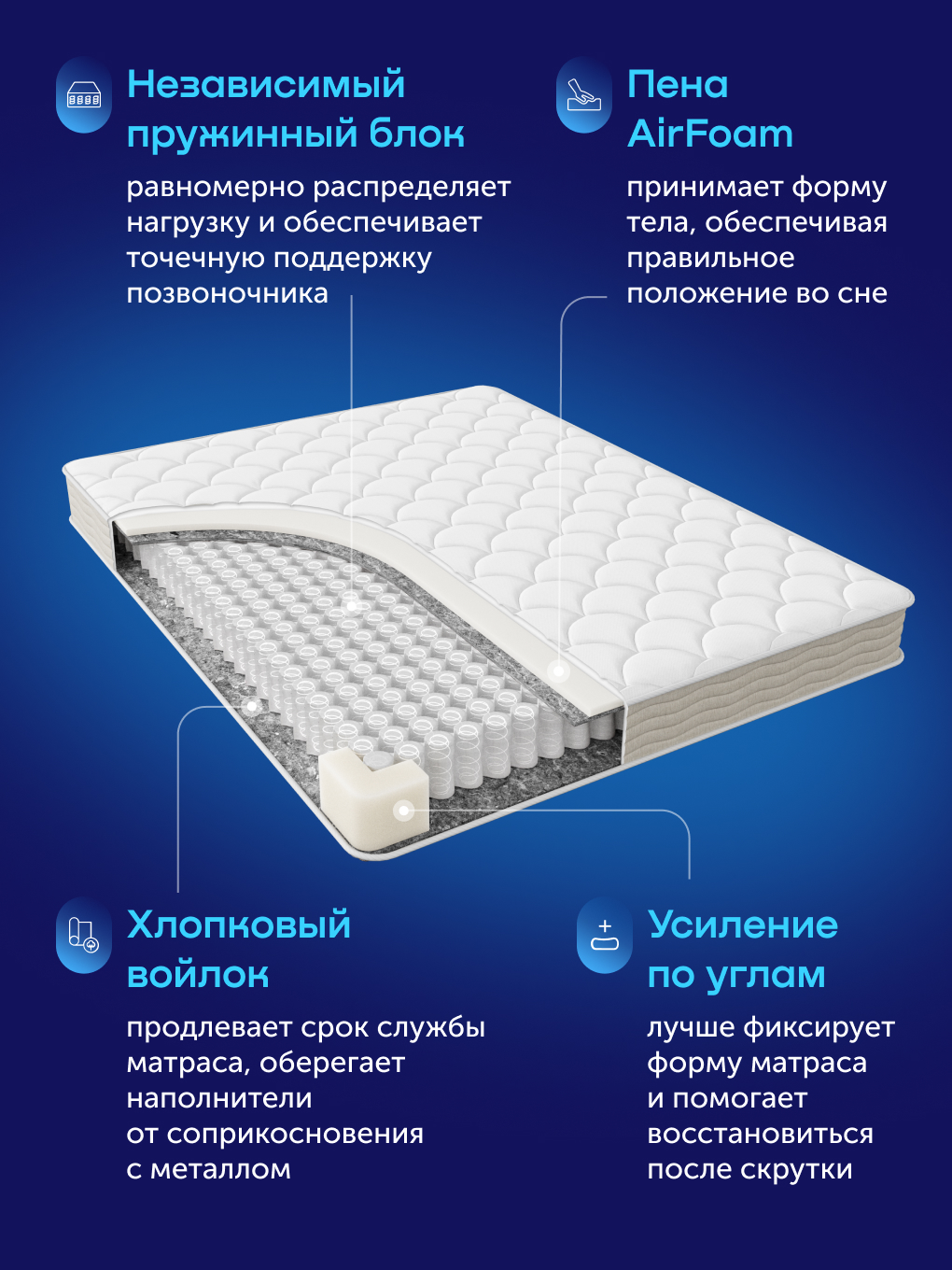 Матрас buyson BuyIdea 180х200 - фото 5