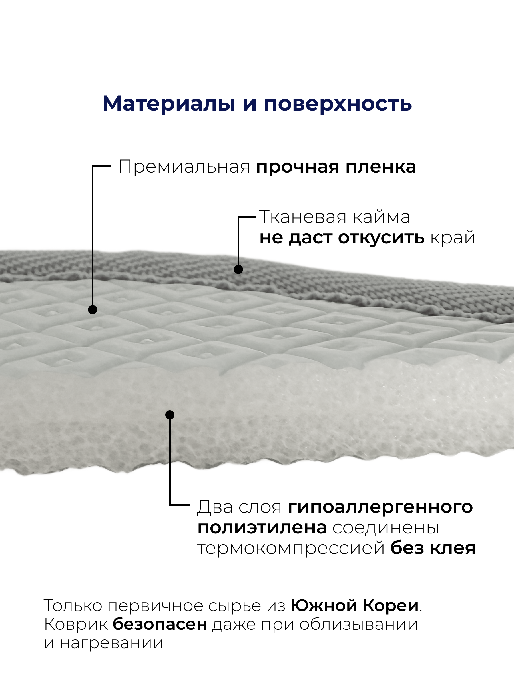 Ковёр Parklon Неразлучные друзья 150 x 200 см - фото 3