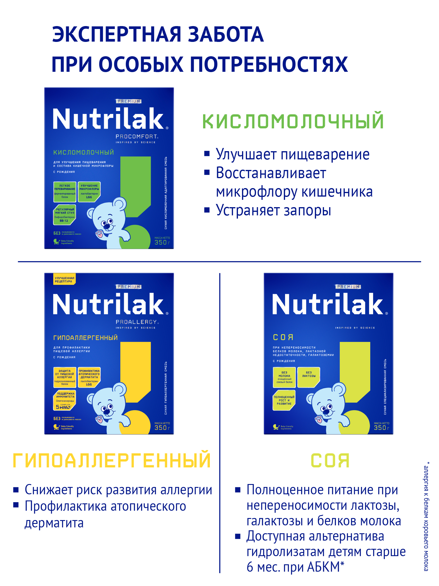 Смесь Nutrilak Premium Proallergy Amino 400г с 0месяцев - фото 16