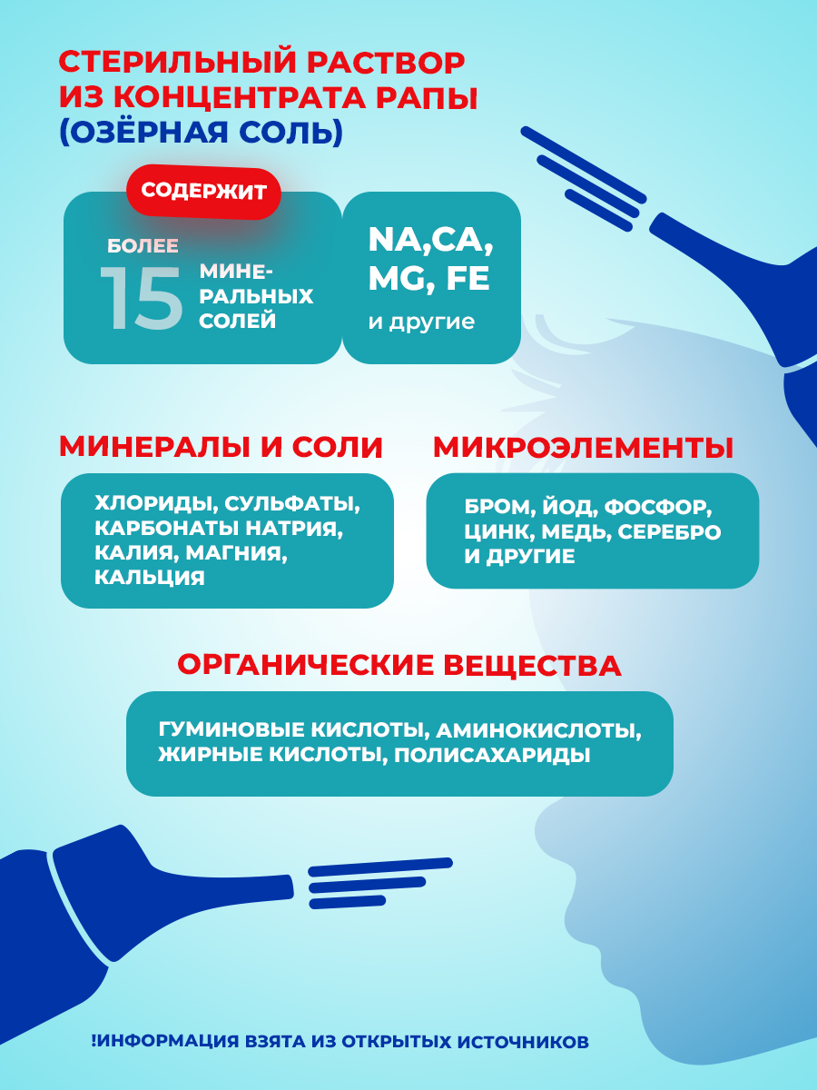 Спрей для промывания Consumed носа струя гипертонический р-р 125 мл - фото 4
