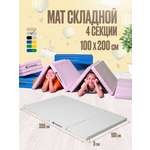 Мат спортивный Perfetto Sport № 24 (100 х 200 х 5) складной пастель