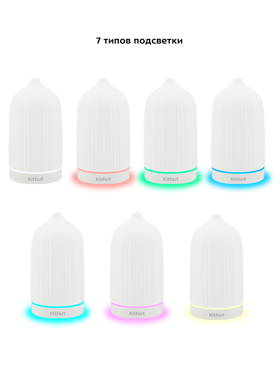Увлажнитель-ароматизатор воздуха KITFORT КТ-2893-1 - фото 4