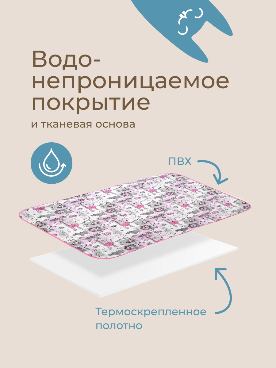 Клеёнка ROXY-KIDS 70 x 100 см розовый - фото 4