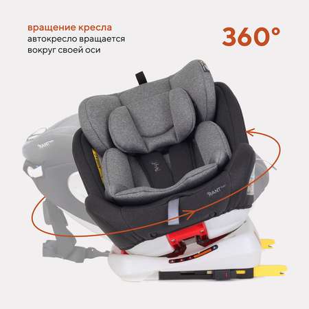 Автокресло Rant Basic Twist Grey Isofix 0+/1/2/3 (0-36 кг)