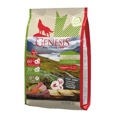 Корм для собак Genesis Pure Canada Green Highland Puppy с курицей козой и ягненком 907г