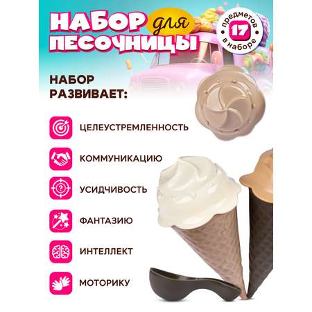 Песочный набор Компания Друзей