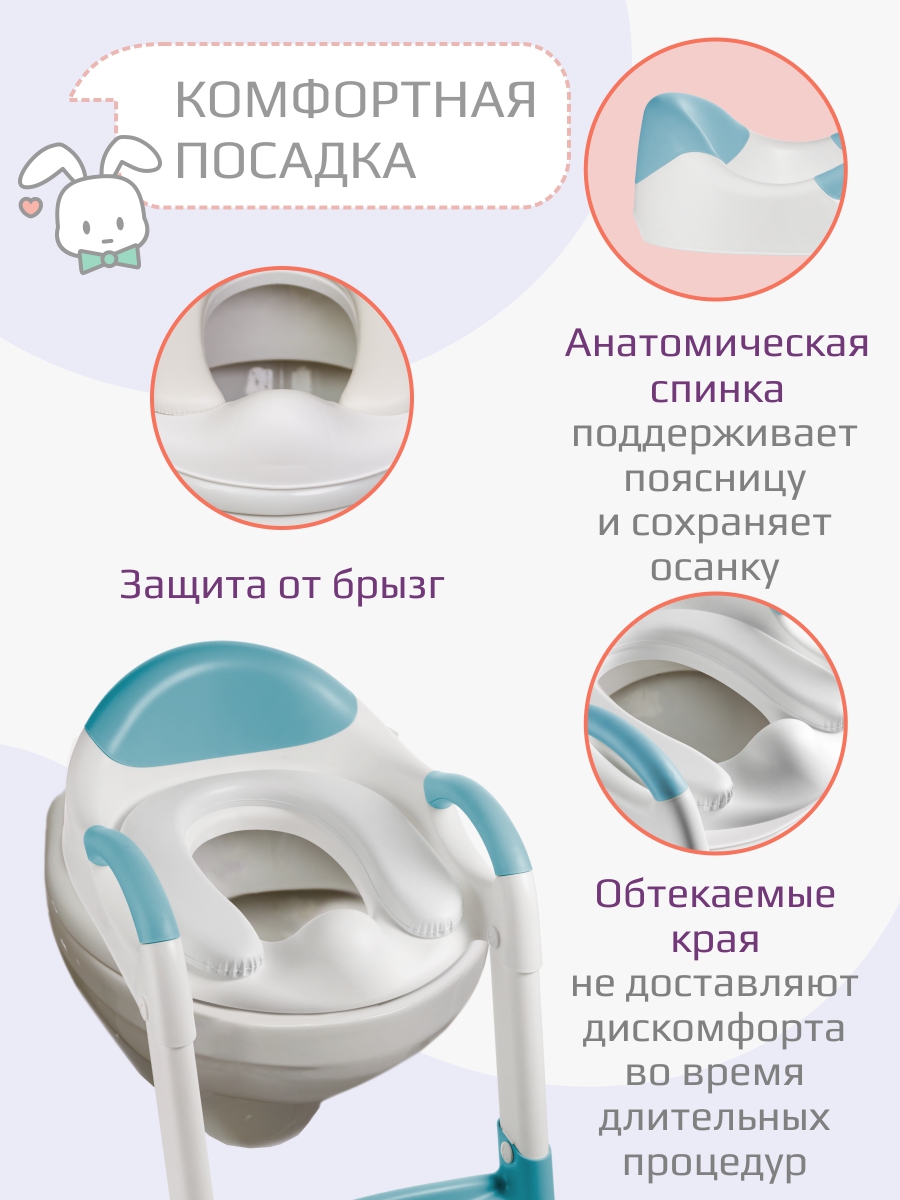 Накладка на унитаз KidWick Whale Soft голубой - фото 3