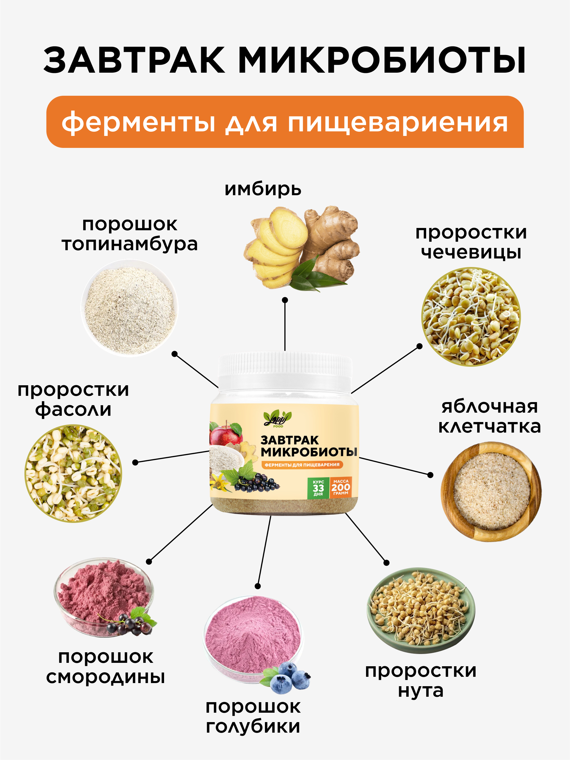Клетчатка Yappi Завтрак для микробиоты - фото 4