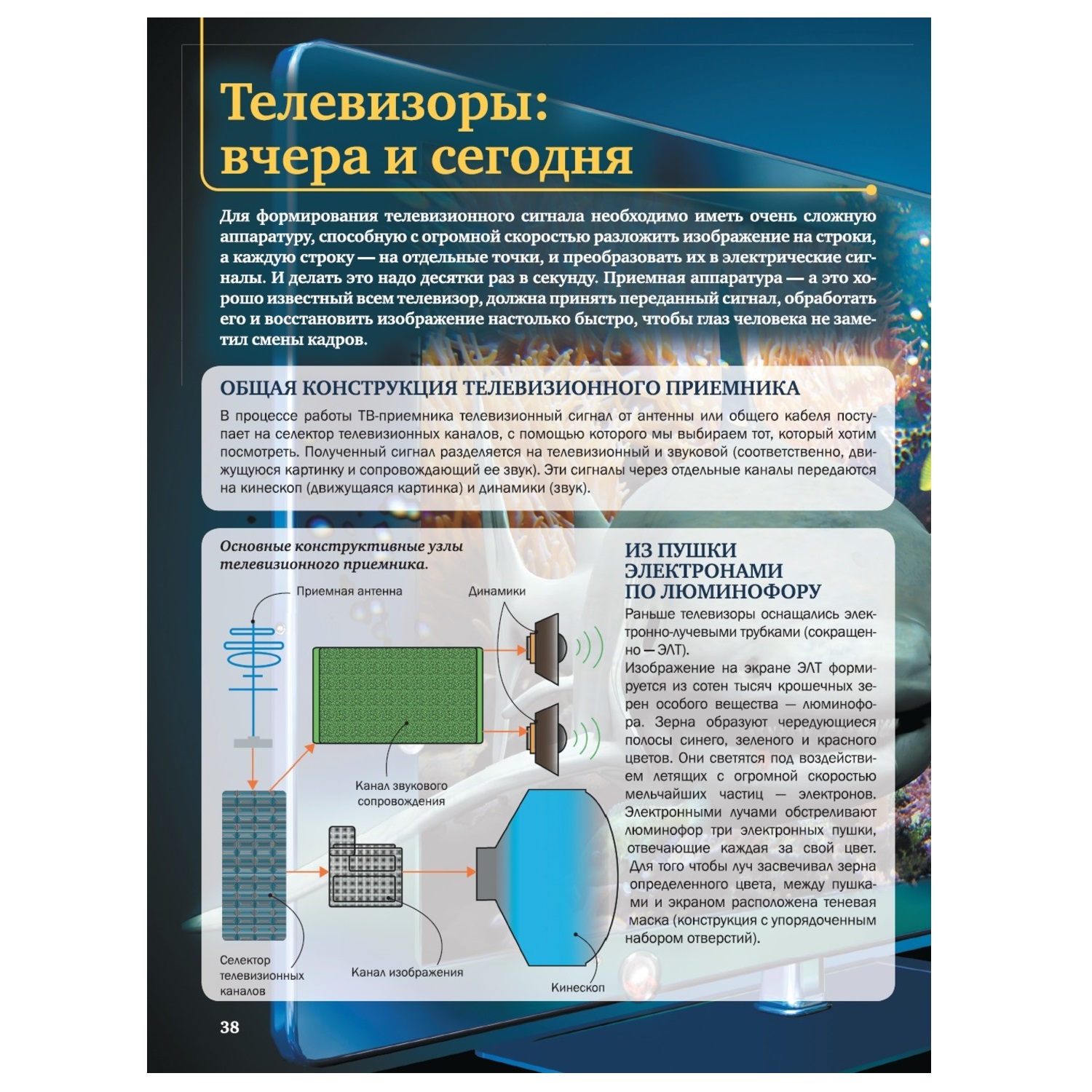 Энциклопедия АСТ 4D с дополнительной реальностью Техника - фото 7