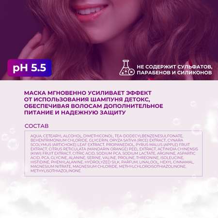 Маска Ollin 250 мл