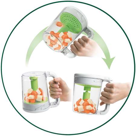 Пароварка-блендер Philips Avent \"2 в 1\" SCF870/22
