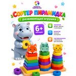 Игрушка Планета творчества пирамидка развивающая игрушка