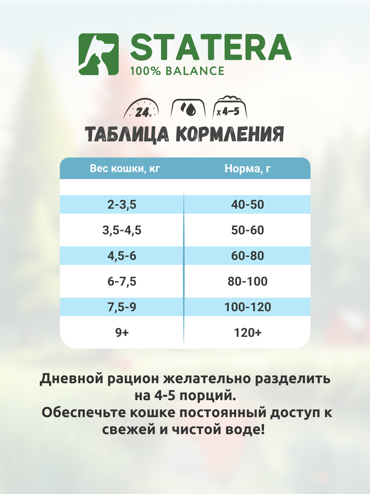 Корм STATERA 400г - фото 8