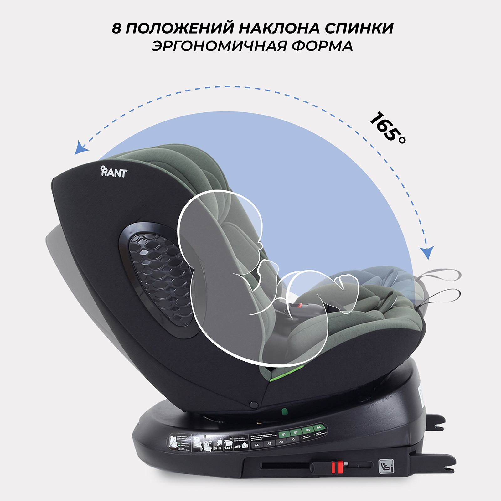 Автокресло Rant Helix Isofix 0+/1/2/3 (0-36 кг) зеленый - фото 5