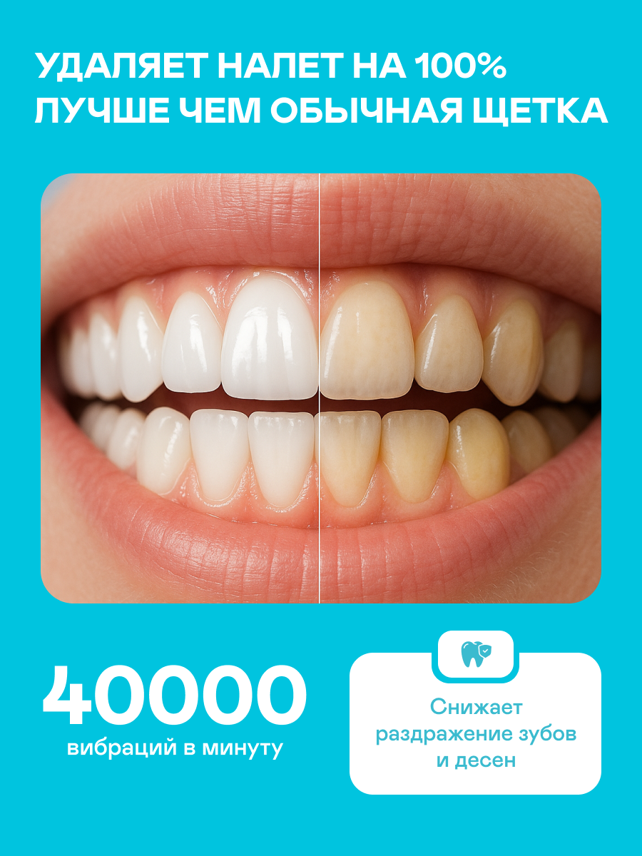 Зубная щетка электрическая GARLYN 1 шт. - фото 3