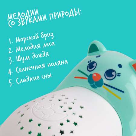 Игрушка Happy Snail