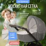 Сетка от насекомых Trottola