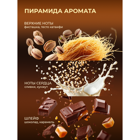 Гель F Formula Дубайский шоколад 475 мл