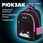 Рюкзак Brauberg