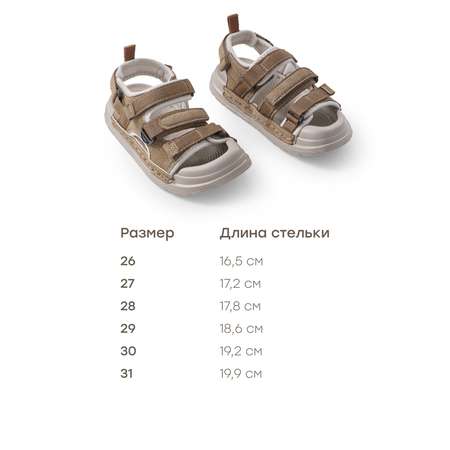 Сандалии Happy Baby