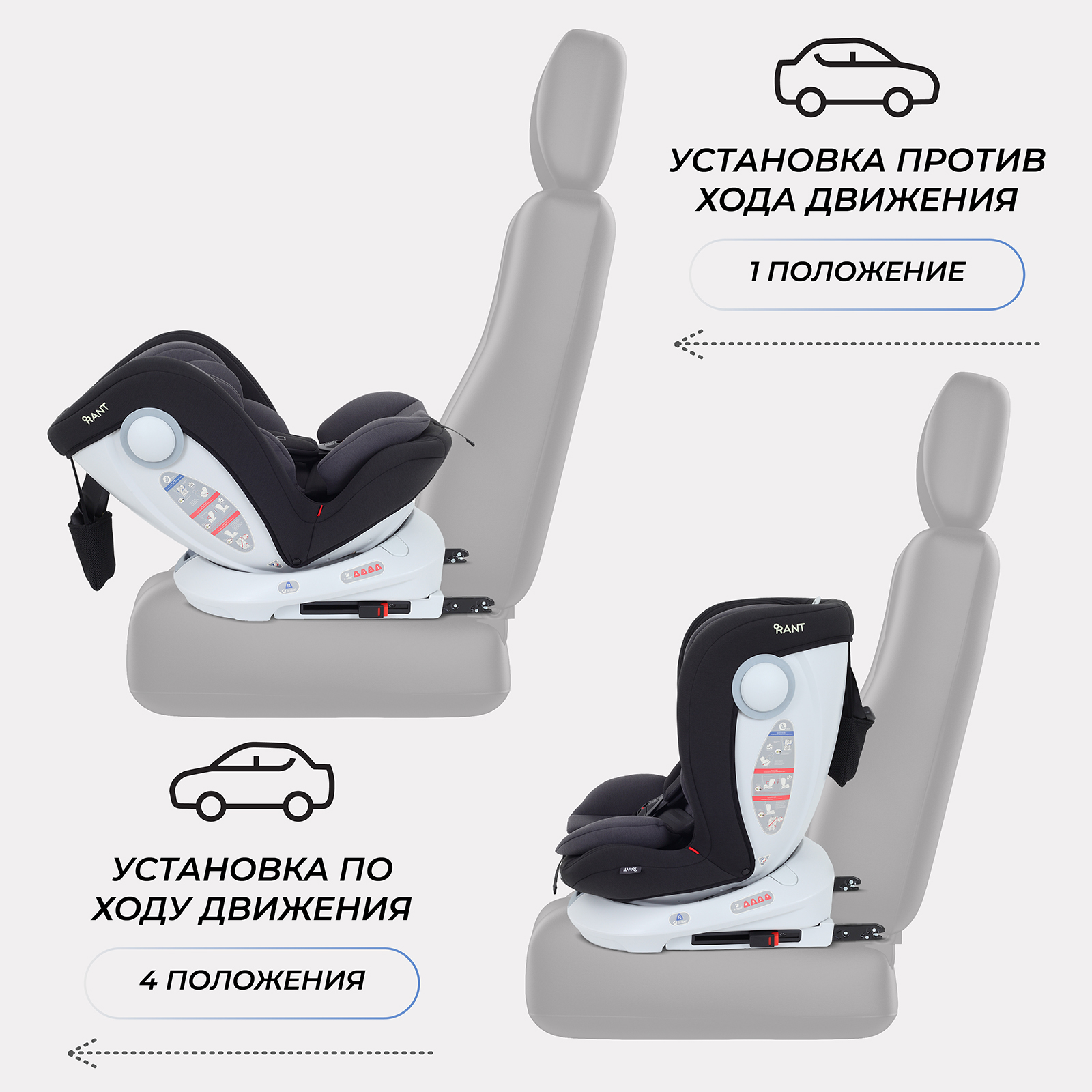 Автокресло Rant Drive Isofix 0+/1/2/3 (0-36 кг) серый - фото 5