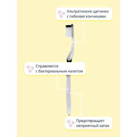 Зубная щетка классическая LION