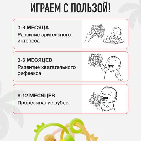 Прорезыватель Mamagoods