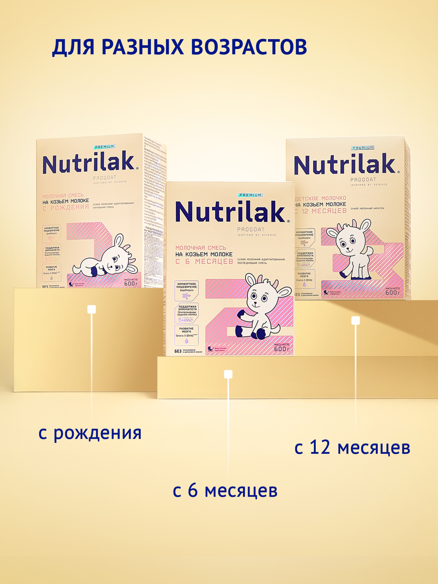 Молочко детское сухое Нутрилак (Nutrilak) 3 Premium на козьем молоке 600г - фото 16