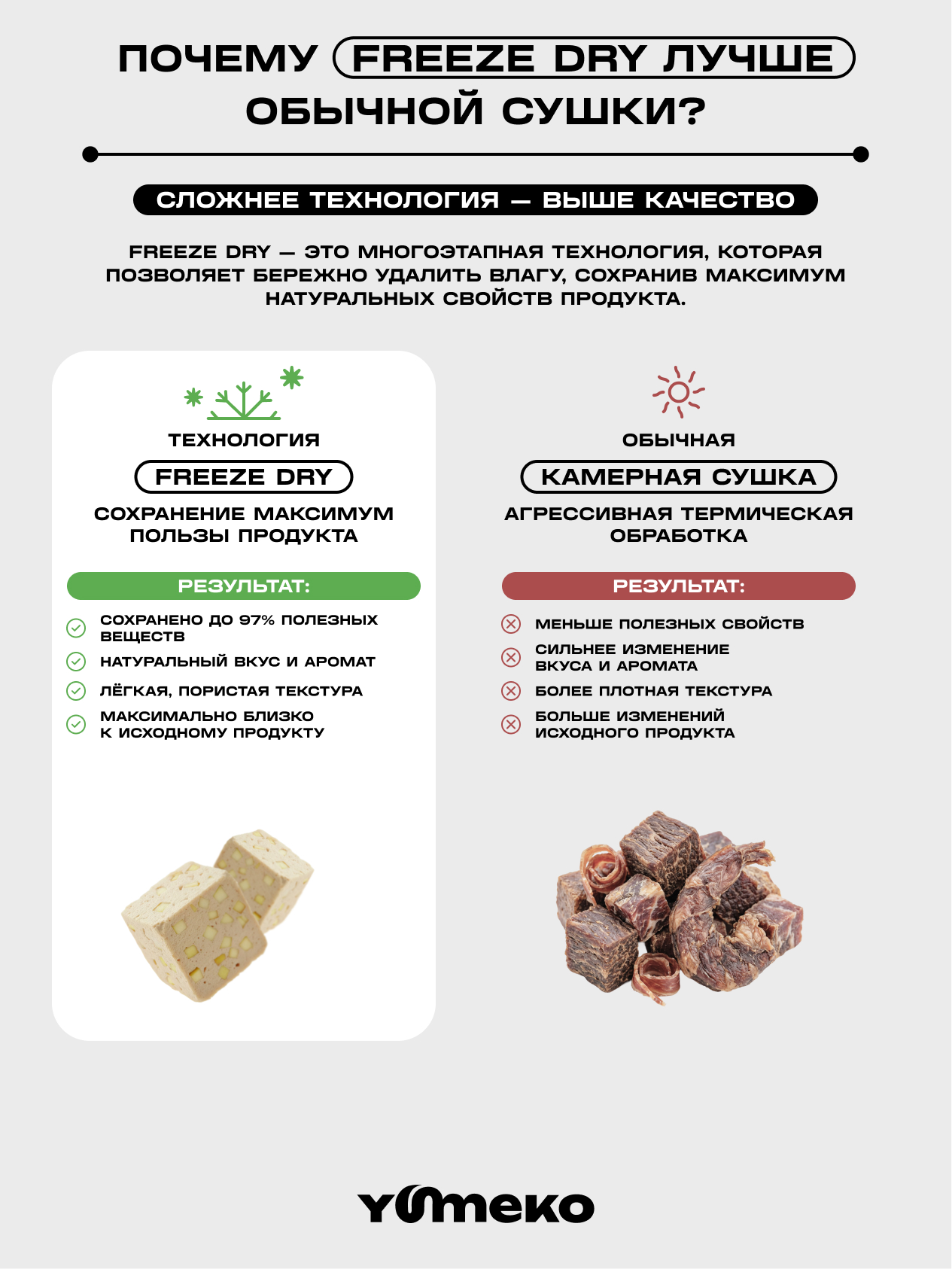 Натуральное лакомство для собак и кошек YUMEKO Кусочки утки с яблоками, 25г - фото 4
