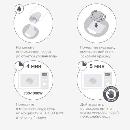 Пустышка Happy Baby латекс классическая от 0 мес.