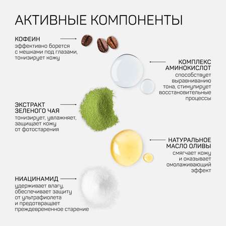 Гель Green Mama CAFFEINE SOLUTION 30 мл