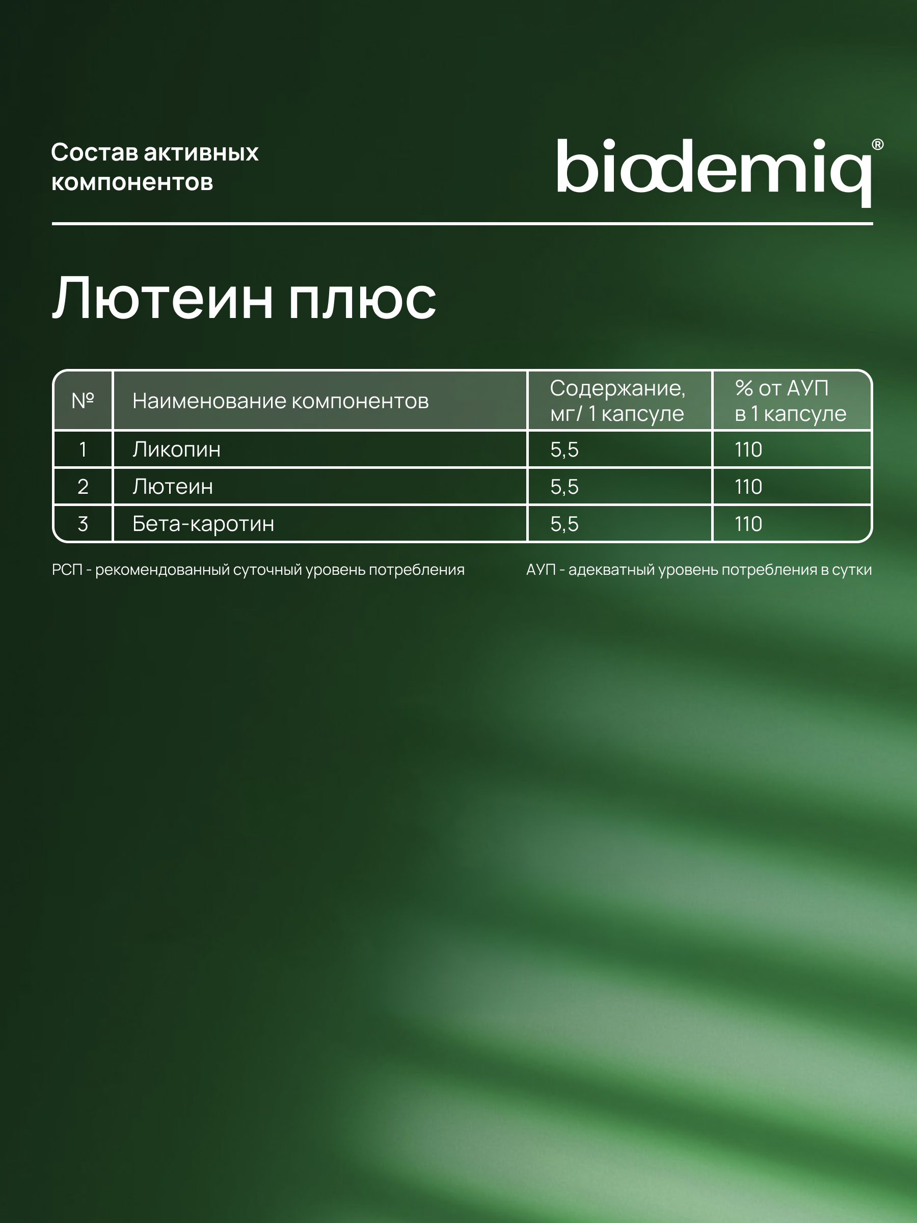 Лютеин с ликопином и бета-каротином biodemiq Мощный комплекс для здоровья глаз - фото 5