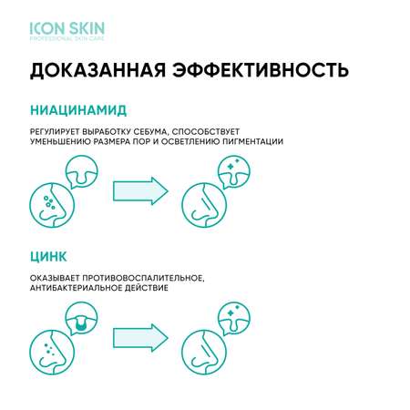 Сыворотка ICON SKIN